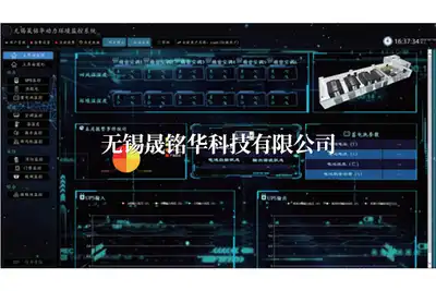 Power environment detection system